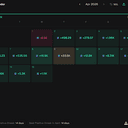 PNL