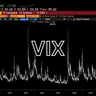 VIX