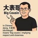 CZs Tips