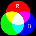RGB