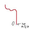 0