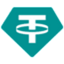 USDT