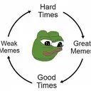 Memecycle