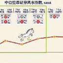 SK海力士