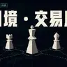 囚徒困境