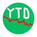 YTD