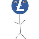 MLT