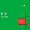 GREEN⁠