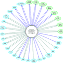 BASEJSON