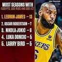 LLM23