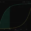sat0
