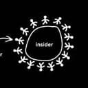 OUTSIDERS