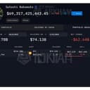 SATOSHI NAKAMOTO’S PORTFOLIO JUS