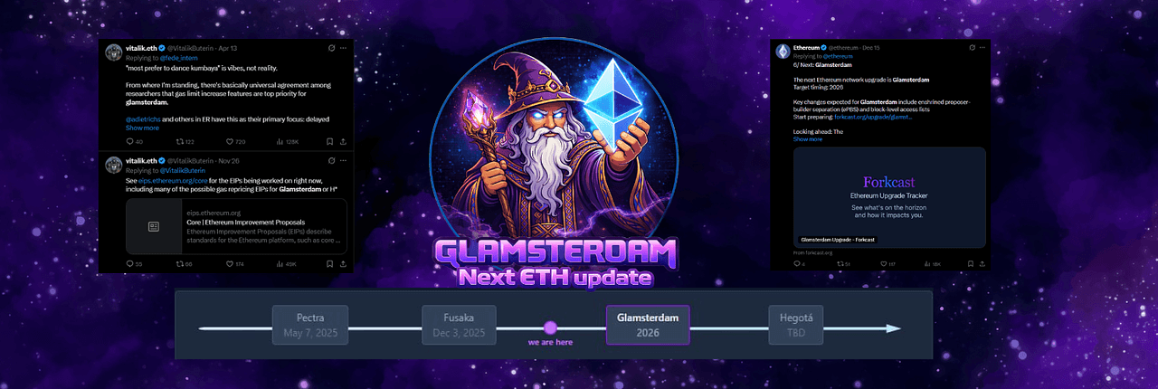 GLAMSTERDAM Banner