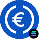 ΕURO