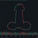 HARD