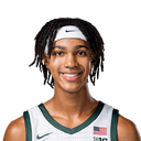 JordanScott-MichiganStateSpartans
