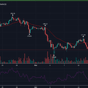 IBUY