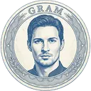 GRAM
