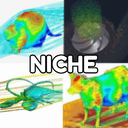 niche