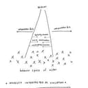 observer_actor