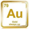 Au