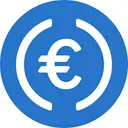 EURm