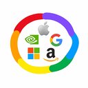 Stockcoin