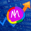 memestock