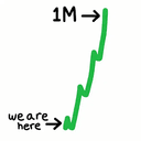 1m