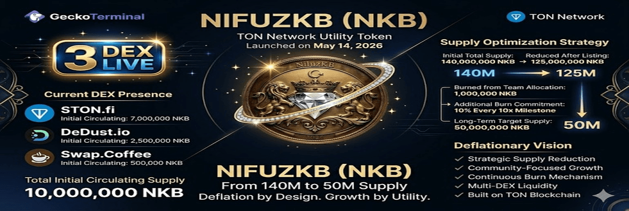 NifuzKB Banner