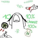 100x