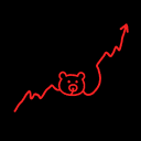 bearish