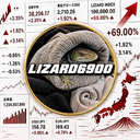 LIZARD6900