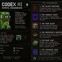 CDX