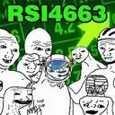 RSI