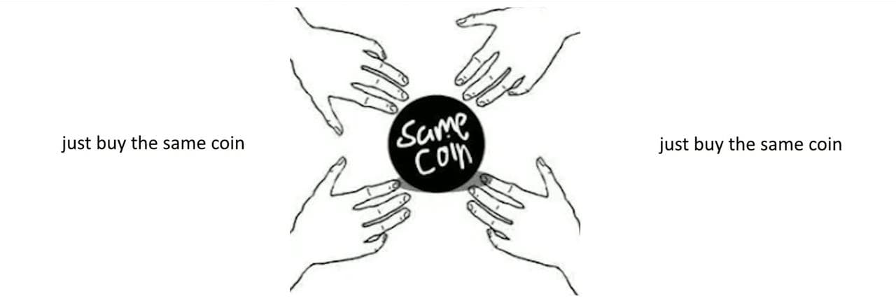 the same coin Banner