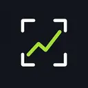 PnL