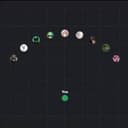 Spatial