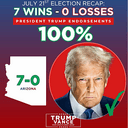 TRUMP's KO