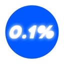 0.1%