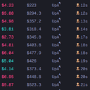 $upafuck