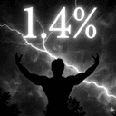 1.4%