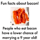 BACON