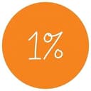 1%