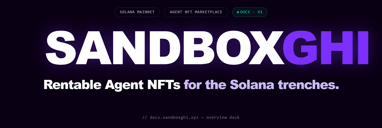 Sandbox GHI Banner