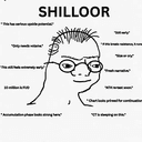 SHILLOOR