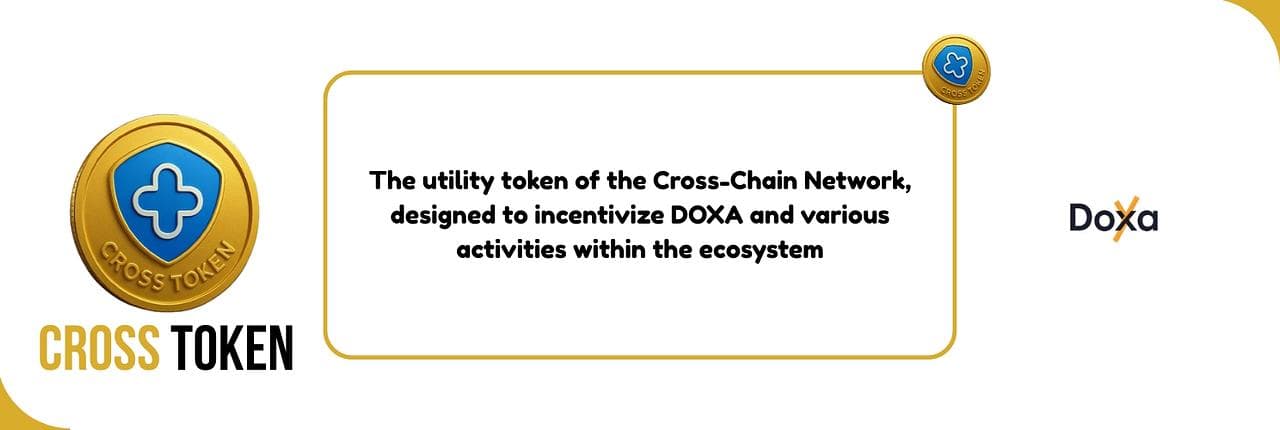 CrossToken Banner