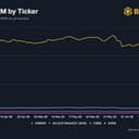 VBNB