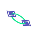 ZCODE
